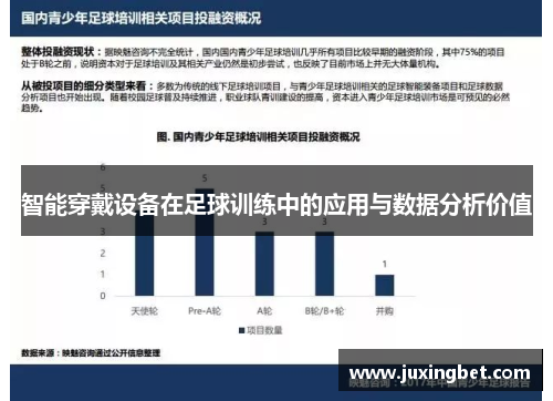 智能穿戴设备在足球训练中的应用与数据分析价值